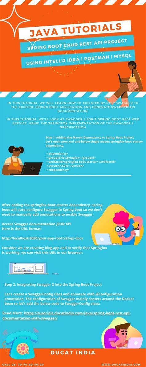 Image result for IntelliJ Spring Boot REST API