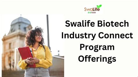 Swalife Biotech Industry Connect Program Offerings - YouTube
