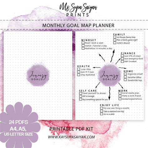 Monthly Goal Map Printable, Monthly Goal Planner, Goal Planner, Goal Tracker, Printable | Goal ...