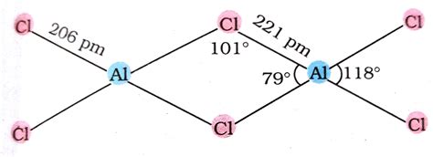 Image result for How to Write a Small Program Using A+
