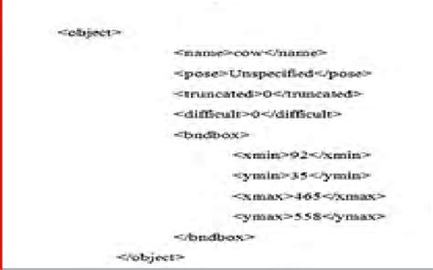 What Is XML Code 的图像结果