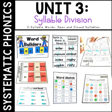 How To Divide Syllable | Divide Into Syllables Rules - MGNAR