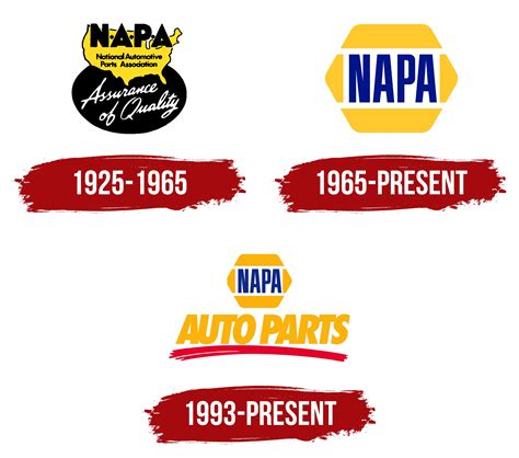 Top Napa Auto Parts Floor Jack You’ll Love
