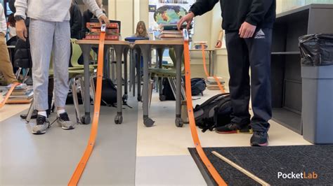 TTL2 Project-Based Learning 的图像结果