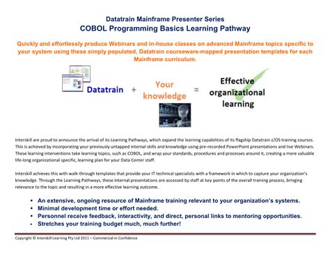 Image result for COBOL Programming Guide Manual