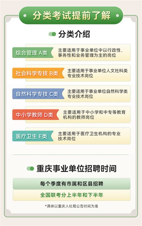 贵州事业单位考试《职测+综应》历年真题（ABCDE类）-金标尺商城