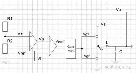 电子电路原理图-电子电路图和电气控制图的区别？