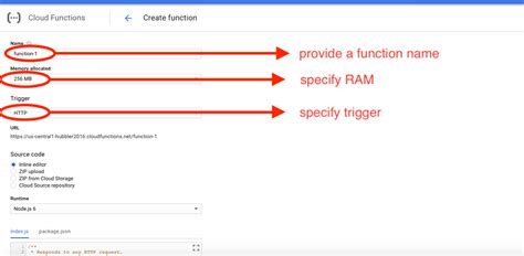 Image result for Google Cloud Functions Python