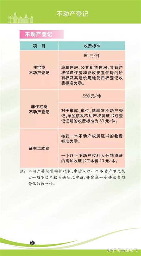 《上海市市民价格信息指南》2022年版正式发布（全文） - 知乎