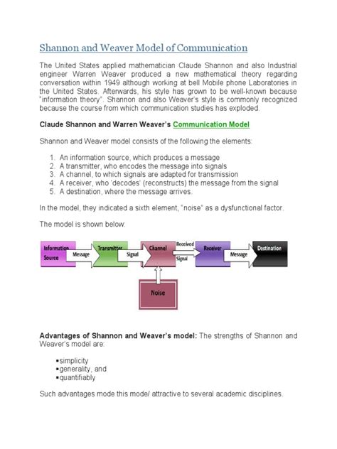 Communication Circle Diagram 的图像结果