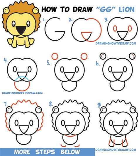 Image result for Drawing Tutorials