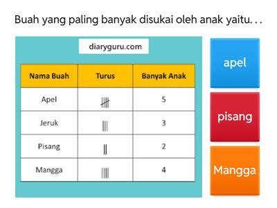 Image result for Casting Functions Python