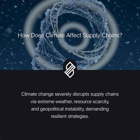 Resilience Building Supply Chains → Area → Resource 1