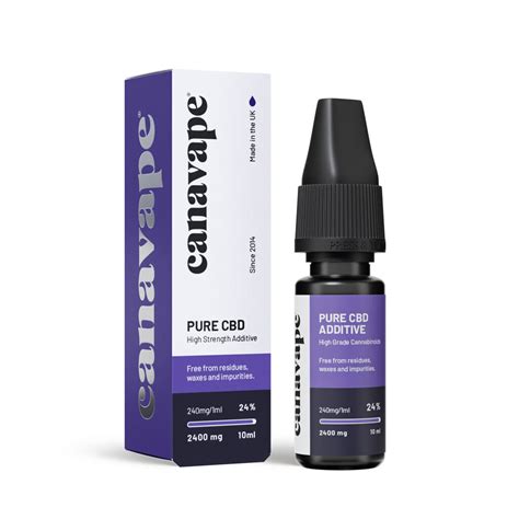 Is CBD Legal In Uk | Canavape