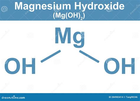Hydroxide Magnesium Oxide Formula at Stan Denham blog