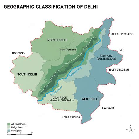 Delhi: Historical, Urban–Rural and Economic Classification