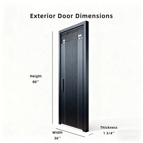 Standard Door Dimensions | Comprehensive Size Chart for Interior ...