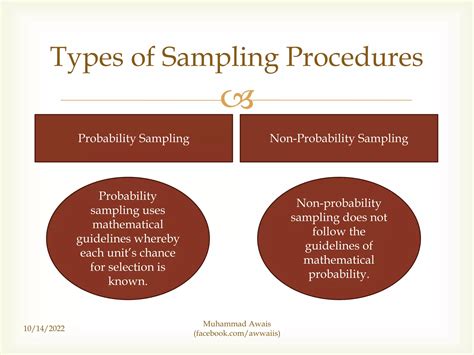 Types of Sampling in Research 的图像结果