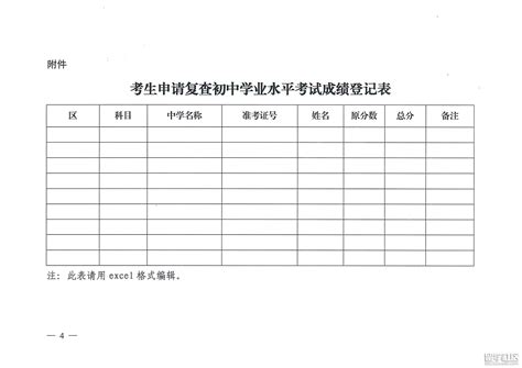 2022年广东佛山中考体育考试项目及评分标准