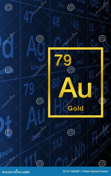 Gold, Chemical Element Symbol with Relief Shape, Taken from Periodic ...