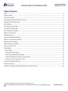 Image result for Basic School Module