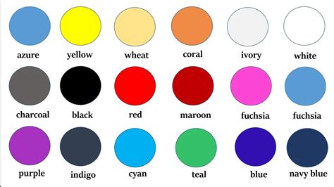 Image result for Colors On Prompts in Python Coding