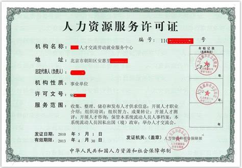 上海猎头公司办理人力资源服务许可证的流程及材料 - 知乎