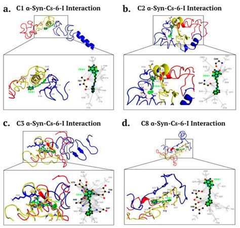 The Bifunctional Dimer Caffeine-Indan Attenuates α-Synuclein Misfolding ...
