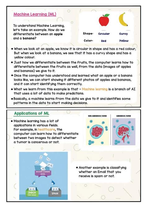 Computer Security for Grade 8 的图像结果