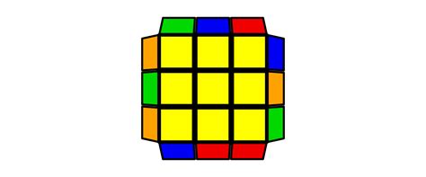 PLL CFOP Tutorial 的图像结果