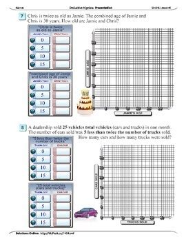Image result for Story Problem Algebra