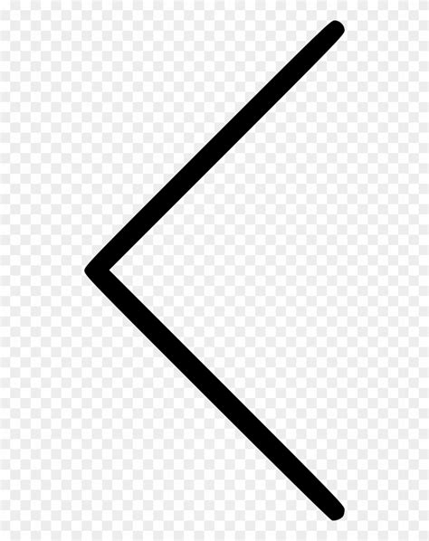 Image result for Less than 2 Symbol