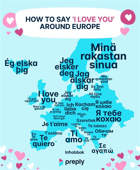 Say Love In Different Languages