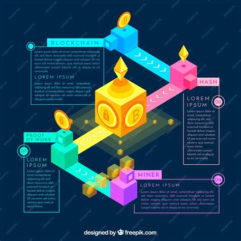 Blockchain Technology Graphic 的图像结果