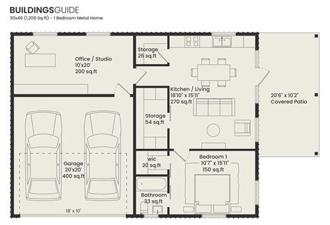 How to Build a Metal Home | A Planning & Installation Guide
