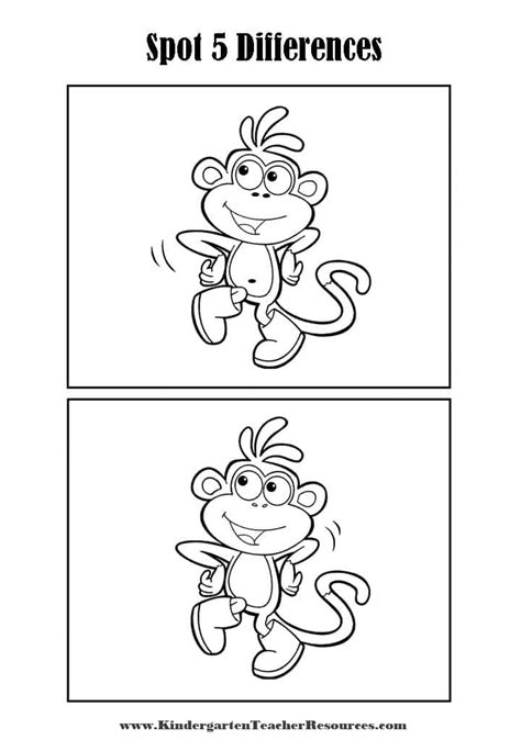 What Are the Differences Between LabVIEW 的图像结果