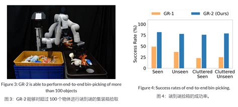Algorithm Robotics Gr8 的图像结果