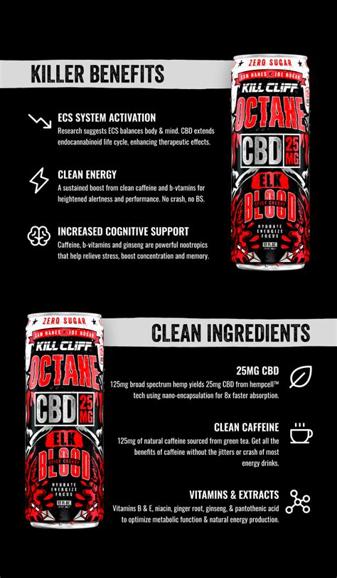 KILL CLIFF ENERGY + CBD ELK BLOOD - Kill Cliff