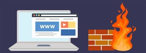 Что такое фаерволы (firewall) - Блог - HostZealot