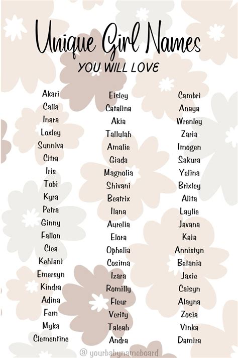 Unique girl names you will love – Artofit