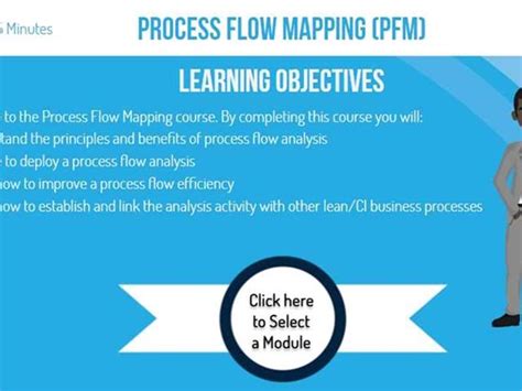 Image result for Process Flow Mapping