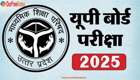 UP Board Result 2025 Declared On 25 April At 12:30 UPMSP.EDU.IN ...