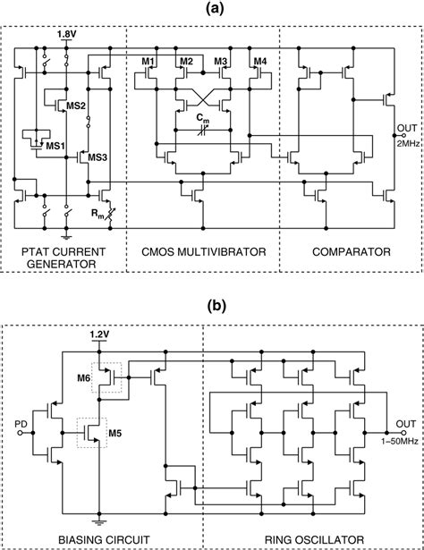 System Clock Computer 的图像结果