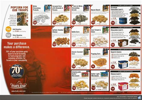 Cub Scouts Popcorn Order Form Pdf - softwarebrain