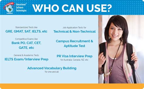 Buy THE BIG CD English language vocabulary - Synonyms, Antonyms, 1500 ...