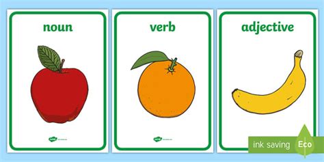 Fruit Salad Parts of Speech A4 Display Poster
