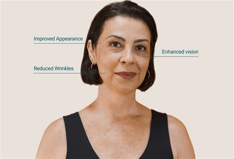 Blepharoplasty/Eyelid Surgery in Mumbai | The Plastic Surgeons
