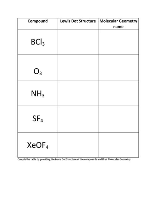Image result for Molecular Geometry Practice Problems