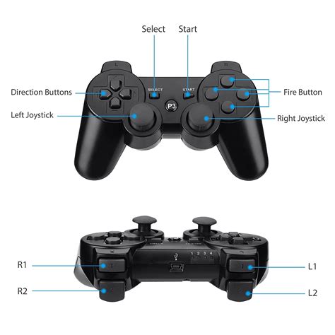 Playstation 3 Controller Buttons