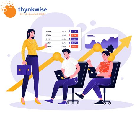 Thynkwise | CRM Integration, Sales Structuring & Mentorship